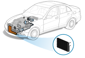 What are the main components of car aircond? ALVA CONCEPT STORE